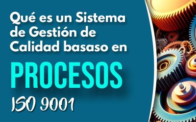 Sistema de Gestión de Calidad Basado en Procesos