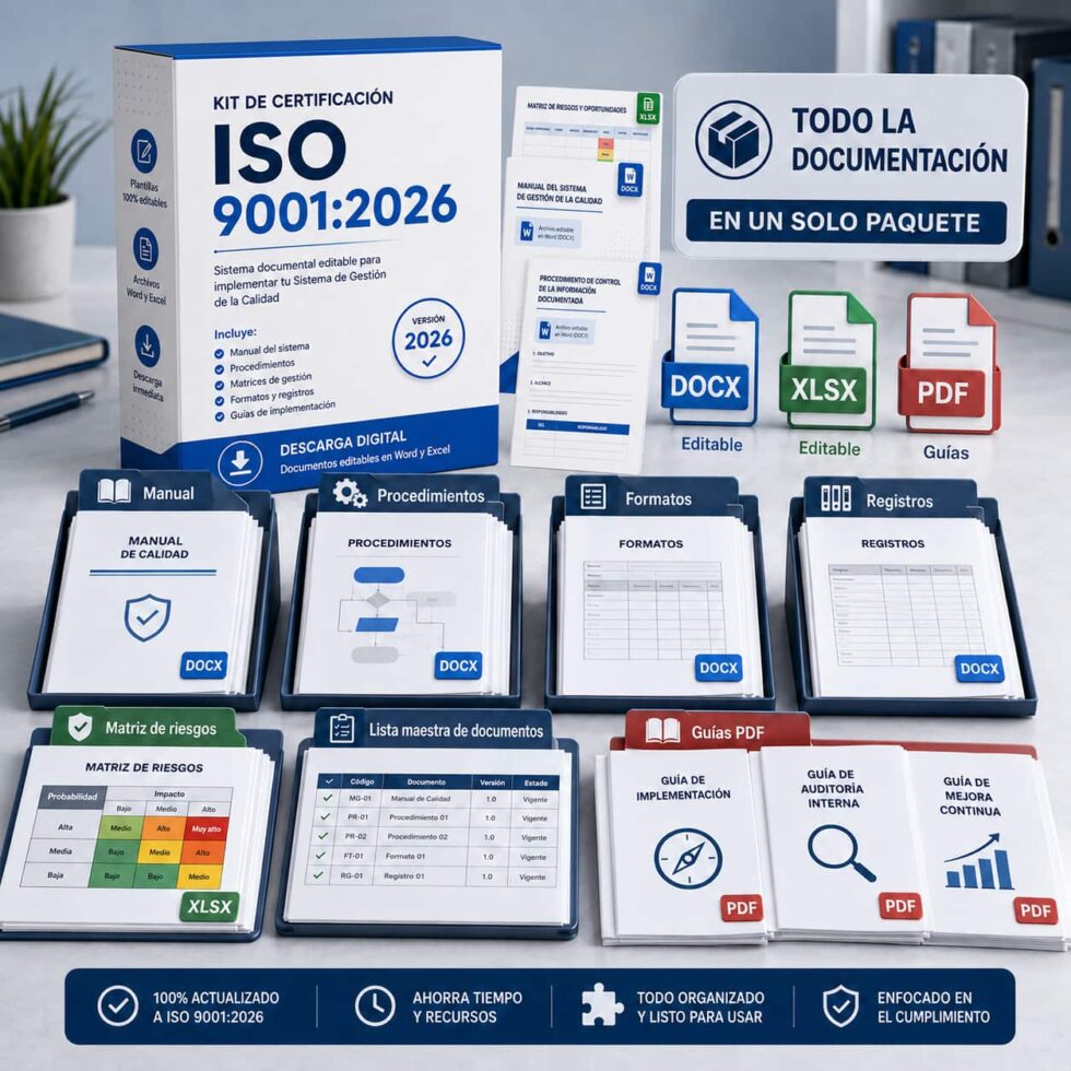 Paquete de documentos ISO 9001:2015 - 100% editable
